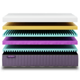 Latex Deluxe