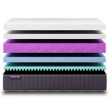 Saltea Memory Plus